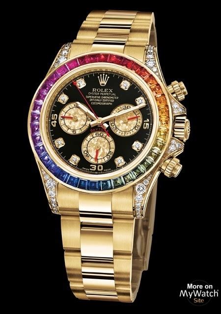 rolex oyster perpetual cosmograph daytona rainbow replica|Rolex daytona list price uk.